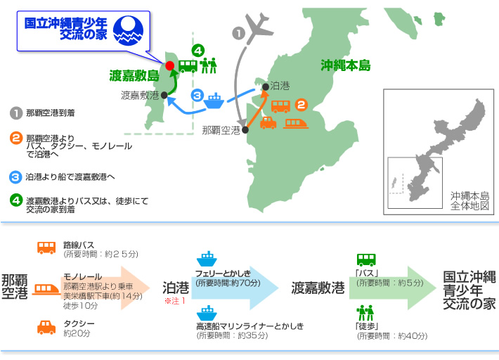 国立沖縄青少年交流の家へのアクセスマップ画像